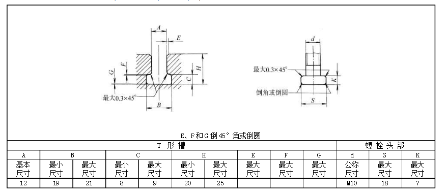 T型槽螺丝的T形槽和相应螺栓头部尺寸(GB\/